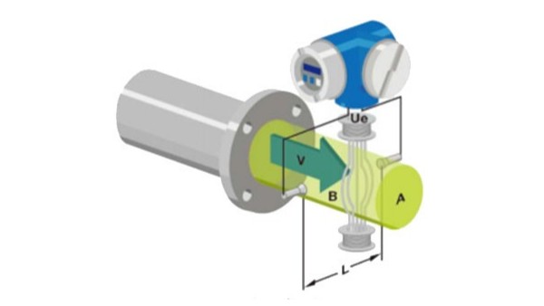 开云集团官方网站（中国）开云有限公司官网的工作原理